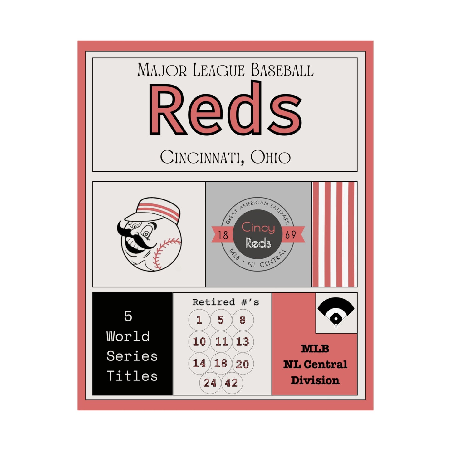 Cincinnati Reds Matte Vertical Posters