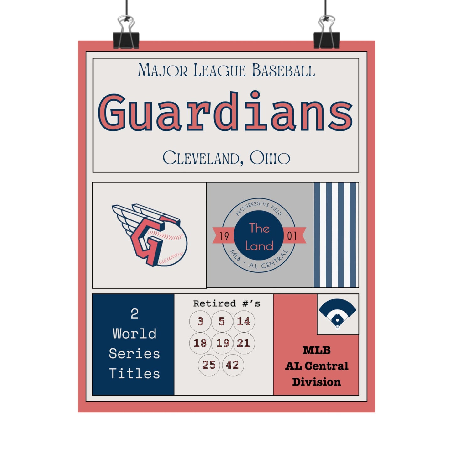 Cleveland Guardians Matte Vertical Posters