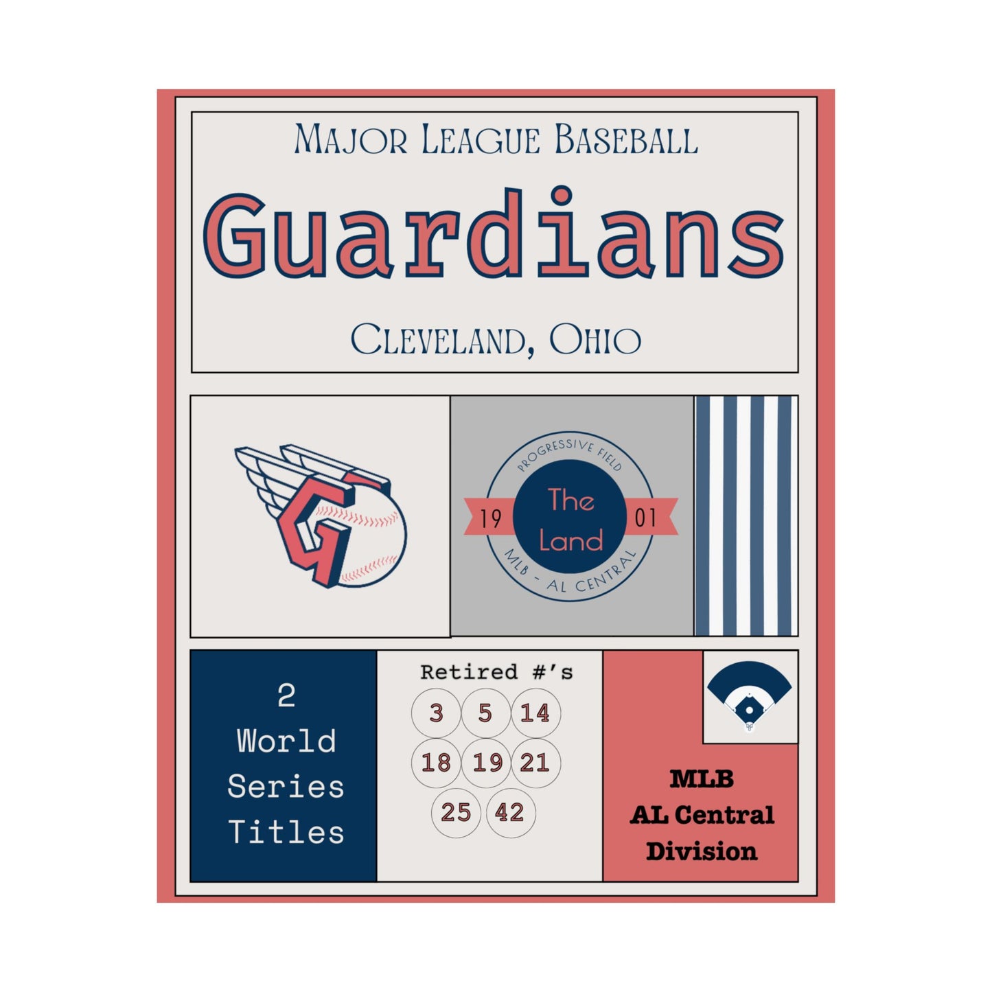 Cleveland Guardians Matte Vertical Posters